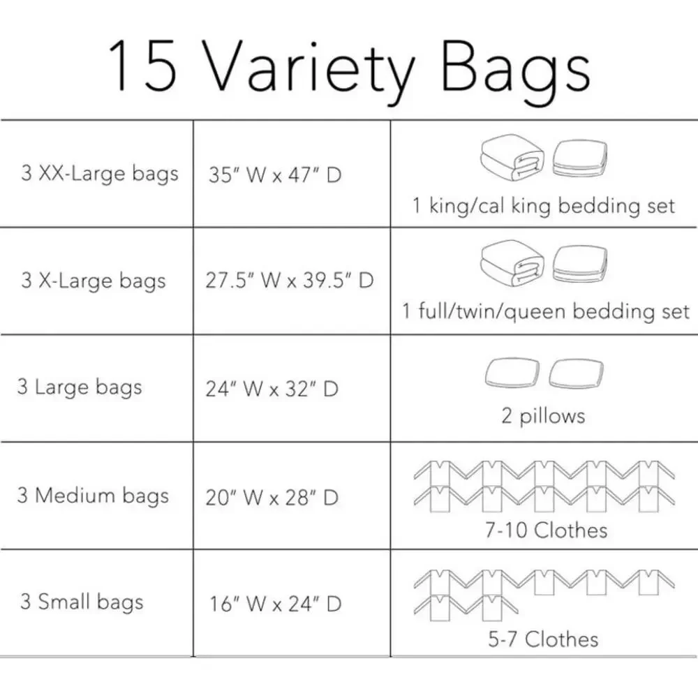Vacuum Storage Bag Set Space Saver Sealer Compression Bags Variety 15 Pack